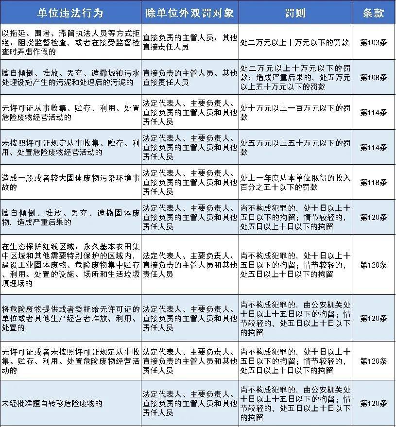 2024年新澳门今,详述解答解释落实_旗舰版88.635