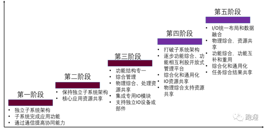 新澳资彩长期免费资料,体系解答解释落实_SHD86.52