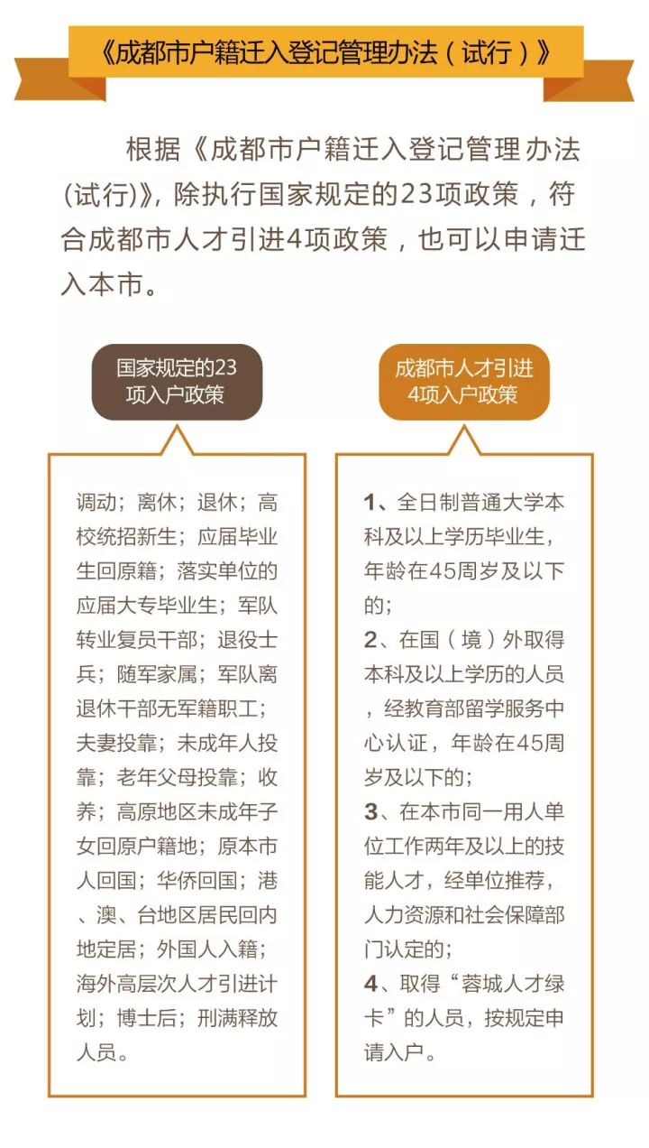 新澳门挂牌正版完挂牌记录怎么查,体系解答解释落实_标配版99.134