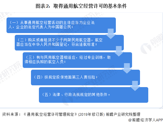 新奥精准资料免费提供630期,迅速解答解释落实_2DM61.962