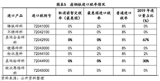 2024新澳门原料免费大全,属性解答解释落实_3K18.962