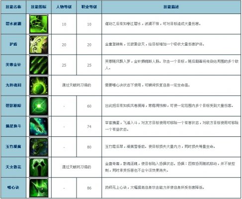 正版资料免费资料大全十点半,全局解答解释落实_QHD25.829