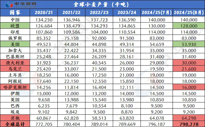 2024年正版免费天天开彩,细致解答解释落实_特别版14.547