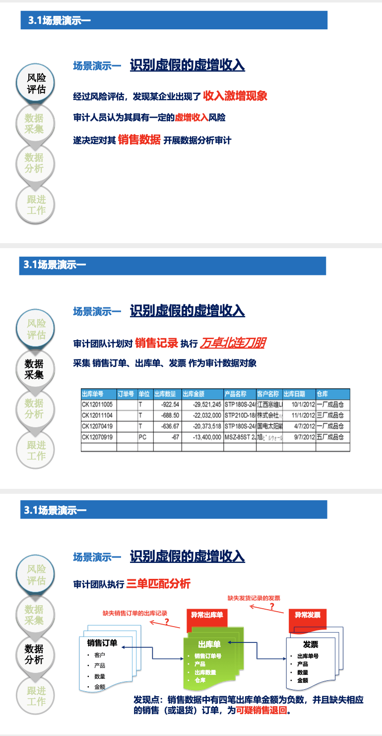 澳门最准的资料免费公开,系统解答解释落实_免费版47.632