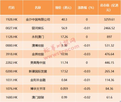 2024年澳门天天开好彩大全,统计解答解释落实_Deluxe43.213