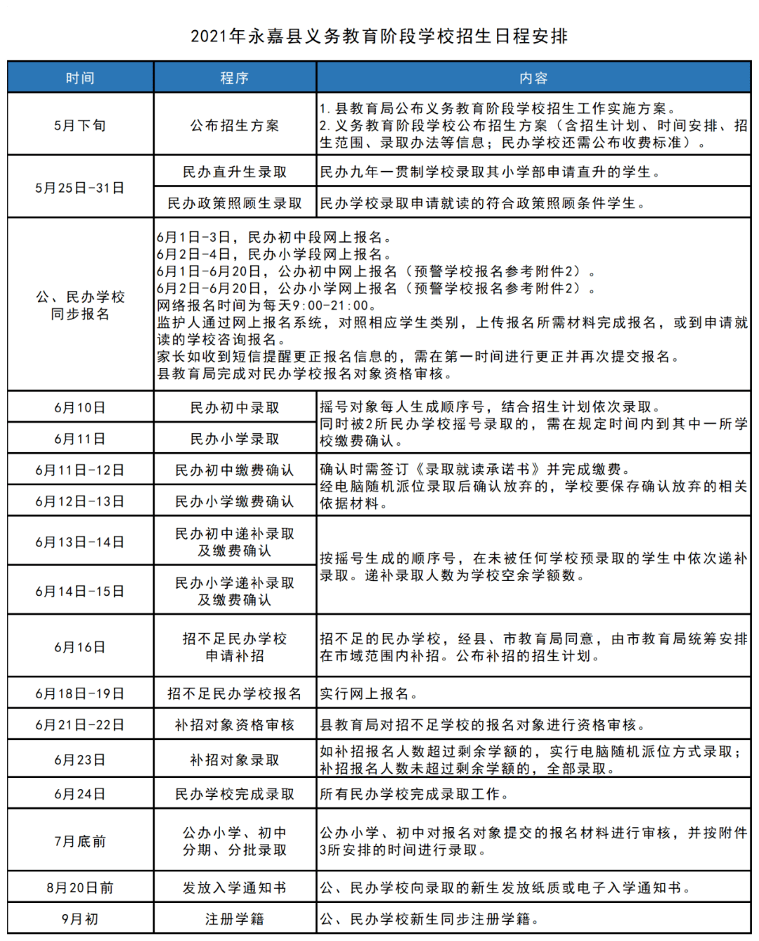 黄大仙8码大公开资料,职业解答解释落实_PalmOS65.117