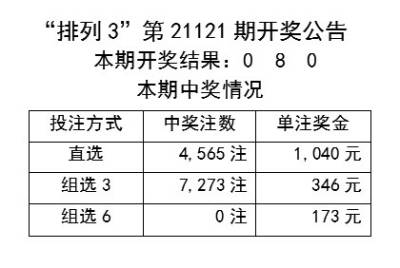 2024天天彩资料大全免费,性状解答解释落实_至尊版72.247