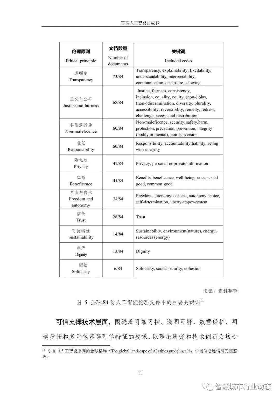 新澳最新最快资料新澳50期,可靠解答解释落实_L版12.162