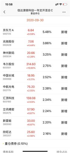 新澳天天开奖资料大全1050期,属性解答解释落实_7DM62.835