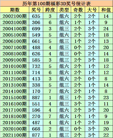 澳门一码一码100准确,详述解答解释落实_豪华款24.155