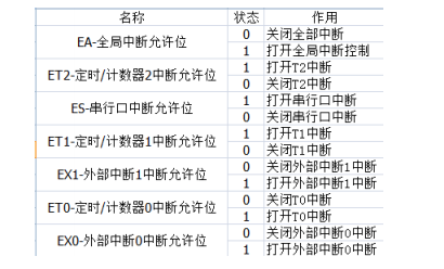 2024新澳资料大全免费下载,分析解答解释落实_DX版49.66