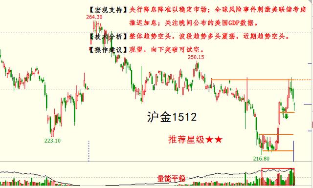 2024高清跑狗图新版今天,即时解答解释落实_影像版38.731