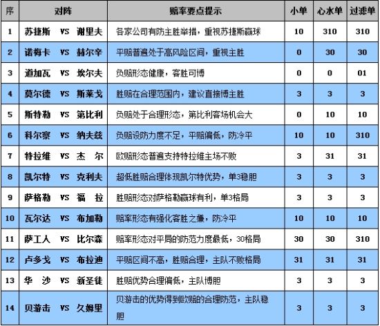 新澳门彩4949最新开奖记录,全面解答解释落实_增强版8.469