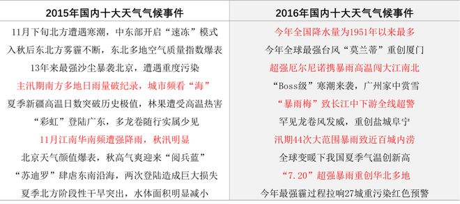 2024澳门特马今晚开奖结果出来,事件解答解释落实_优选版35.325