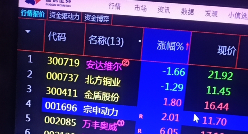 2024年开奖结果新奥今天挂牌,整体解答解释落实_潮流版23.967