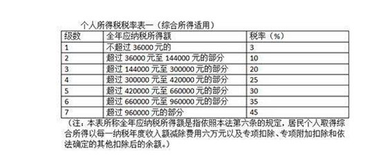 2024澳门资料大全正新版,经验解答解释落实_Tablet63.76