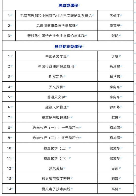 新奥门2024年资料大全官家婆,综合解答解释落实_标配版77.749