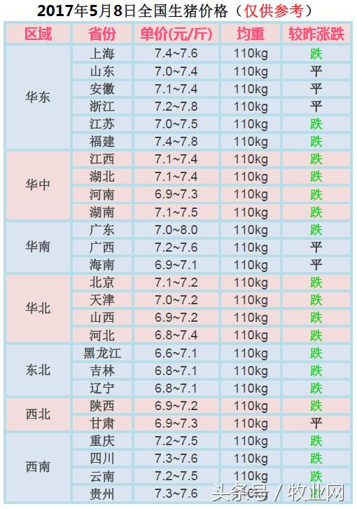 2024年开奖结果新奥今天挂牌,整体解答解释落实_粉丝款20.656