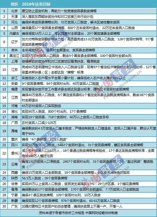 黄大仙精选资料六肖期期准,实践解答解释落实_战斗版33.236