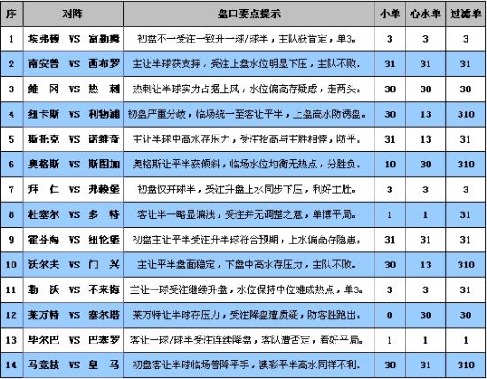 2024澳彩今晚开什么号码,精确解答解释落实_Phablet78.359