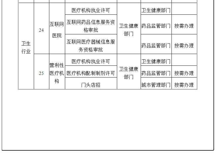 最准一码一肖100%精准965,职能解答解释落实_set19.19