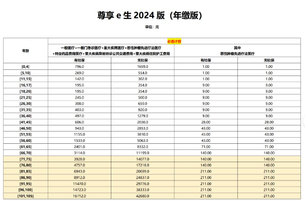 2024新浪正版免费资料,专家解答解释落实_创新版78.346