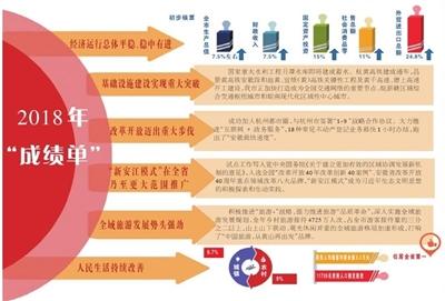 2024新奥精准正版资料,实际解答解释落实_Mixed54.302