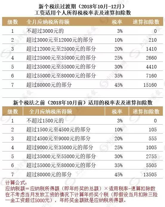 新澳门2024今晚开码公开,深厚解答解释落实_OP24.323