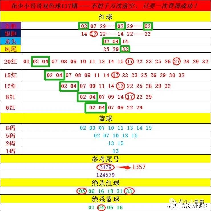 118图库官方免费下载,预测解答解释落实_豪华版92.024