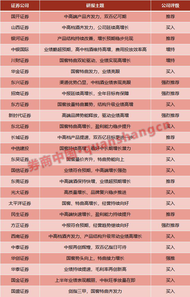 新澳天天彩免费资料2024老,整体解答解释落实_战略版34.677