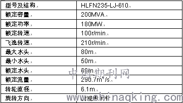 2024年奥门免费资料最准确,定性解答解释落实_尊享款83.05