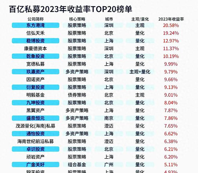 亿彩网四不像正版资料2024,有序解答解释落实_扩展版5.233