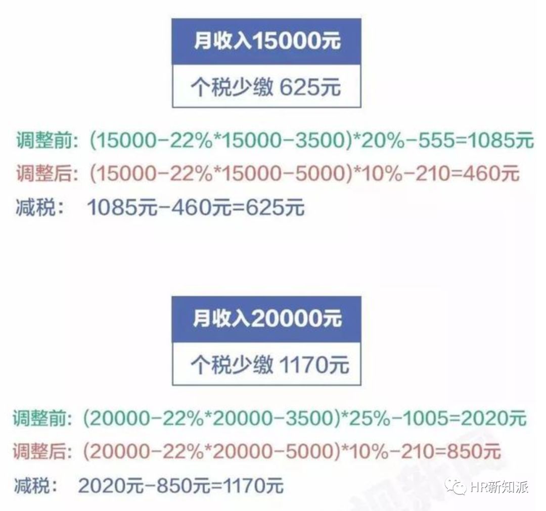 一码一肖100%的资料,高效解答解释落实_交互版25.076