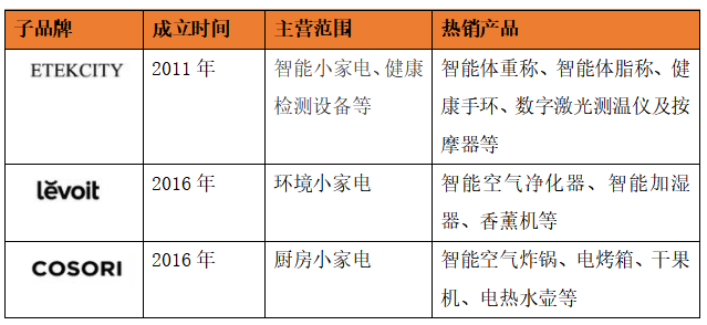 2023澳门天天开好彩大全,行政解答解释落实_VE版80.138