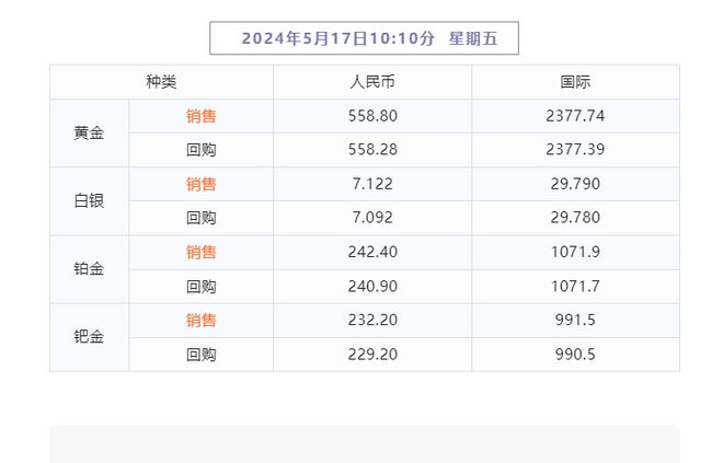 2024年澳门天天开好彩大全,统计解答解释落实_RX版82.131