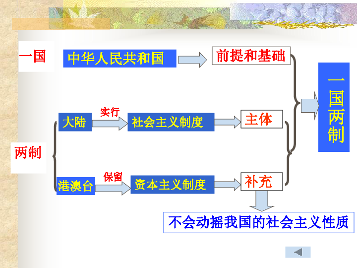 2024澳门四不像解析图,全方解答解释落实_HarmonyOS88.432