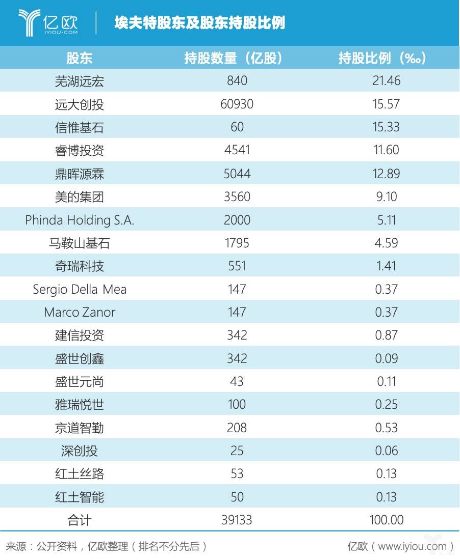 2024年澳门特马今晚开码,资深解答解释落实_娱乐版51.794