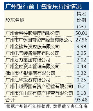 新澳精准资料免费提供510期,结构解答解释落实_粉丝款94.398