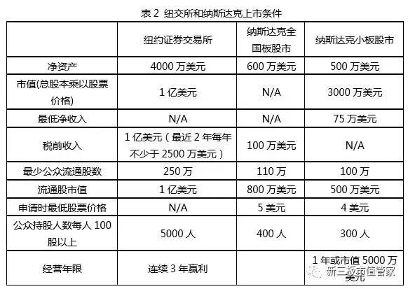 2024年香港挂牌正版大全,分析解答解释落实_Advanced95.099