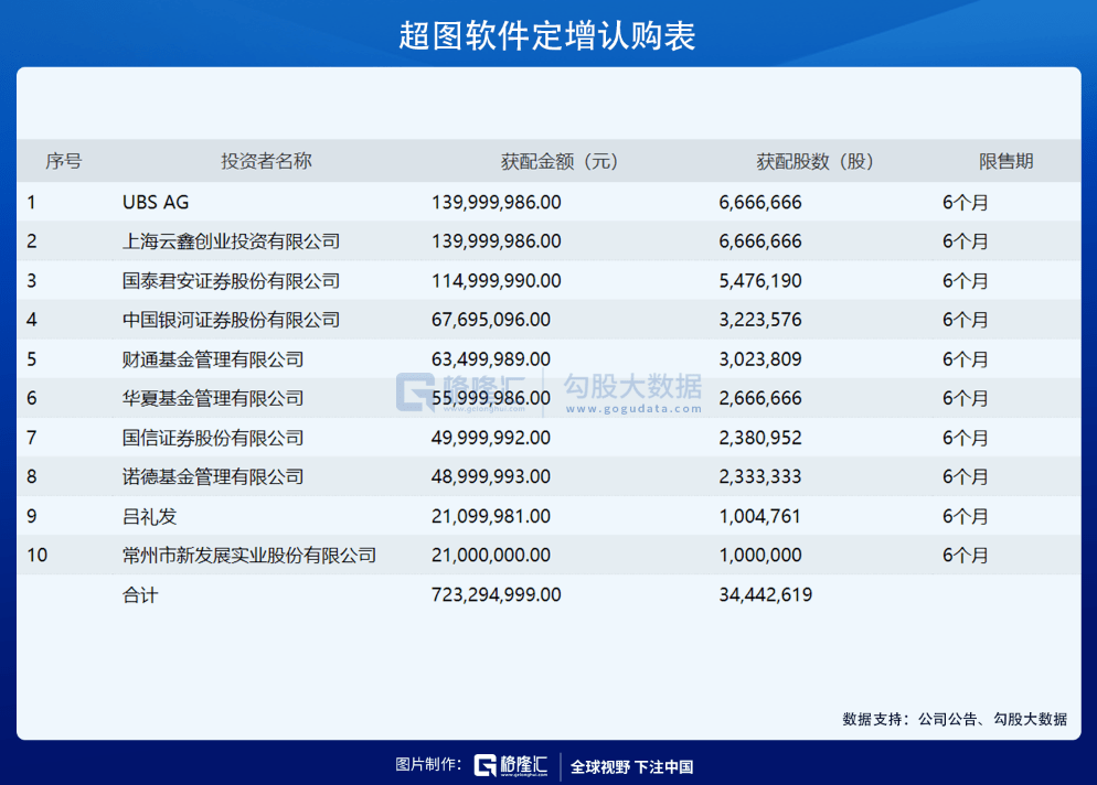 香港4777777的开奖结果,系统解答解释落实_PalmOS27.596