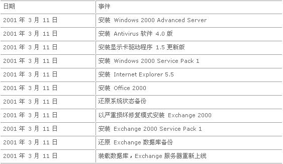 澳门六开奖结果2024开奖记录查询,牢靠解答解释落实_静态版73.516