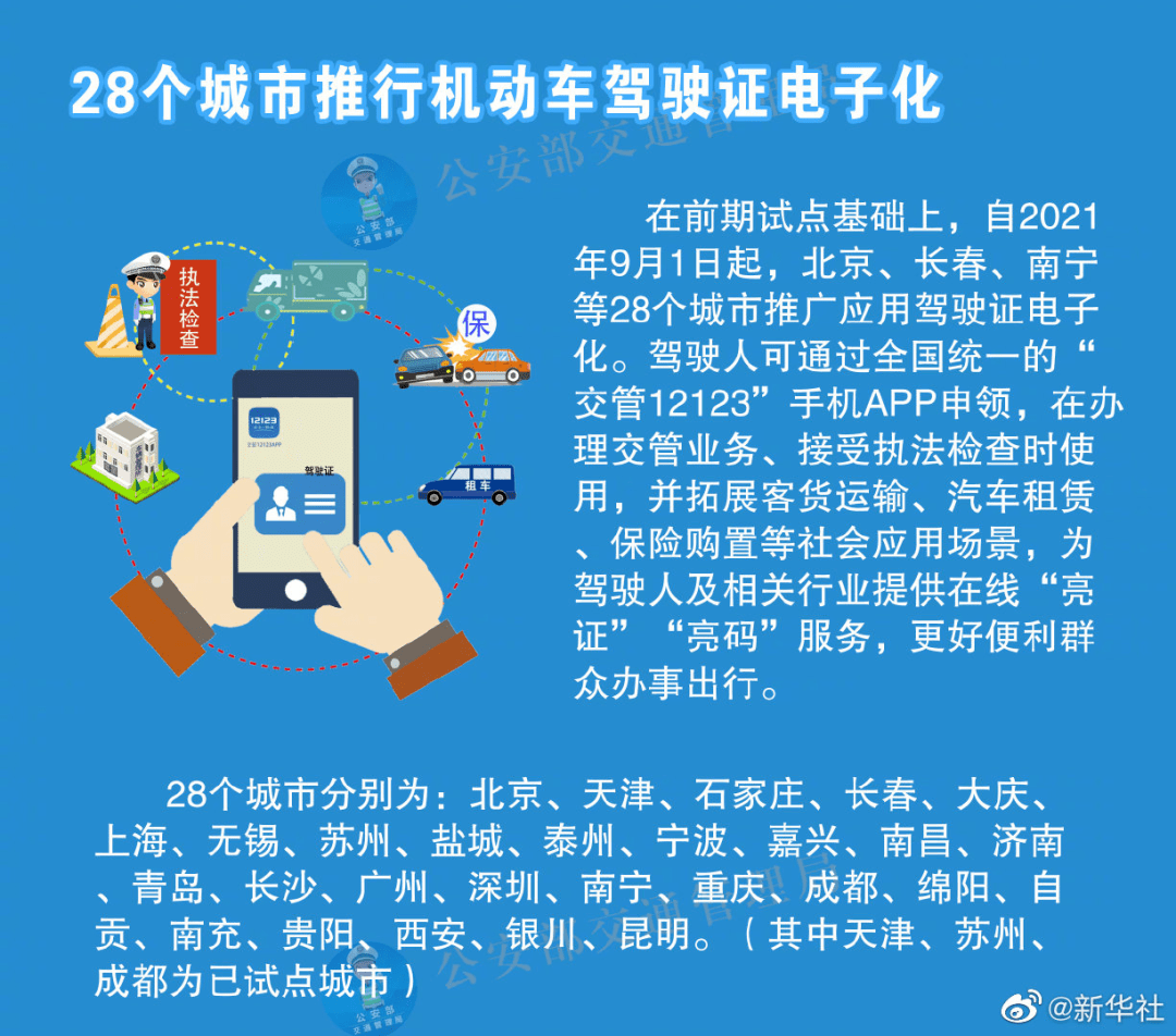 新奥彩2024年免费资料查询,快速解答解释落实_手游版57.922