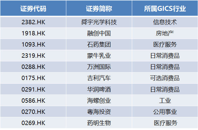 2024年香港港六+彩开奖号码,全方解答解释落实_体验版15.38