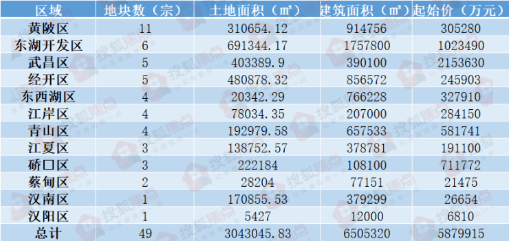 新澳门彩4949最新开奖记录,全面解答解释落实_DP85.614