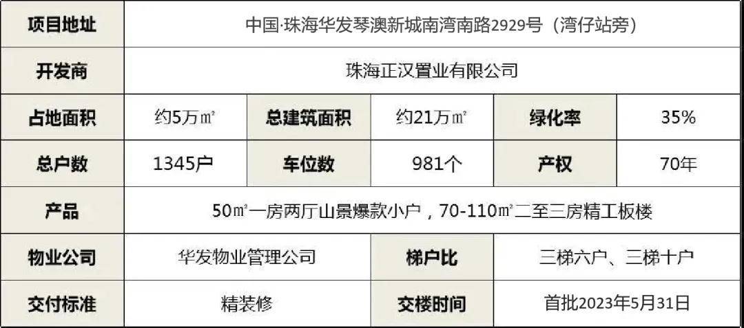 2024新澳兔费资料琴棋,实时解答解释落实_AP63.46