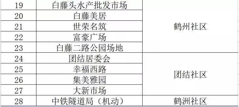 新澳门内部资料精准大全,量度解答解释落实_R版25.54