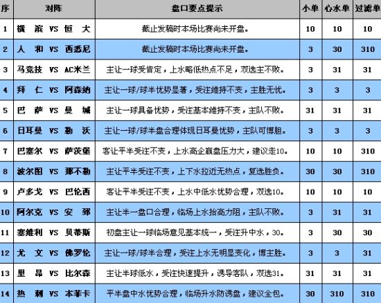 2024澳门449资料大全,详述解答解释落实_WearOS34.715