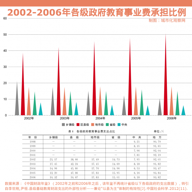 澳门一码100%准确,数据解答解释落实_Deluxe92.921