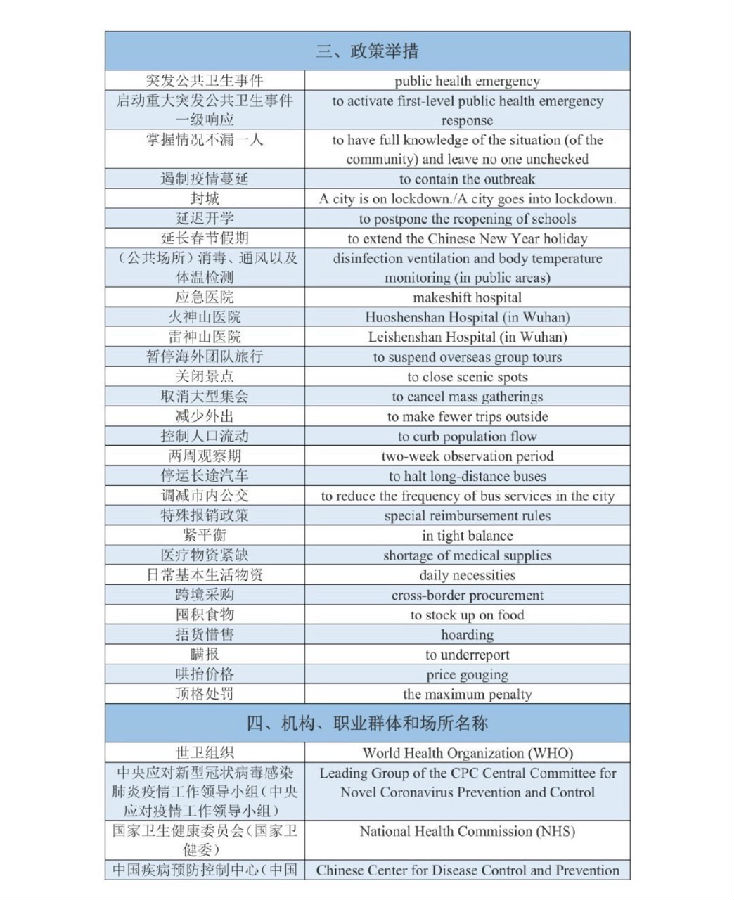 2024新澳免费资料大全,预测解答解释落实_AR版80.222