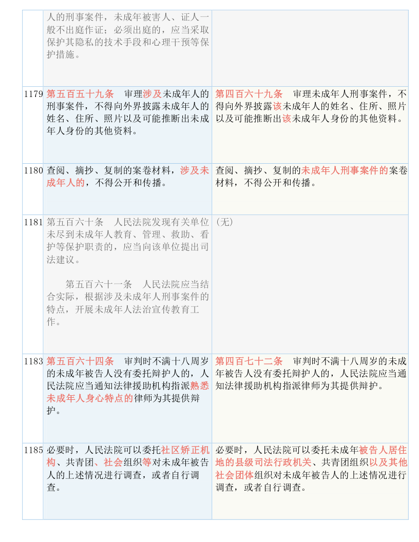 香港资料大全正版资料图片,定量解答解释落实_运动版41.901